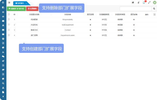 支持刪除部門擴(kuò)展字段、支持創(chuàng)建部門擴(kuò)展字段