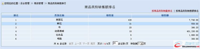 圖片點(diǎn)擊可在新窗口打開查看